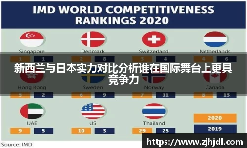新西兰与日本实力对比分析谁在国际舞台上更具竞争力